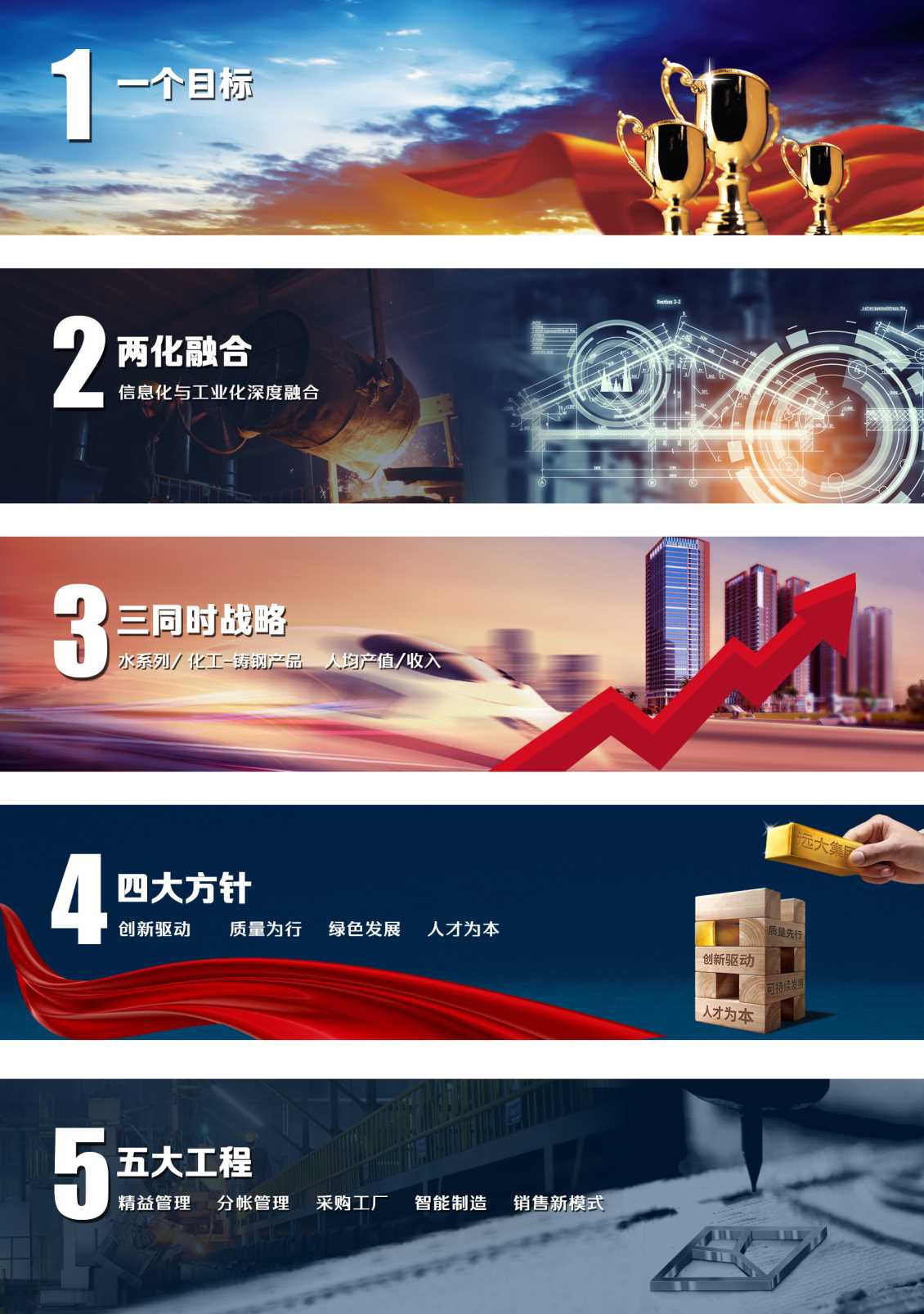 企业文化(图1)